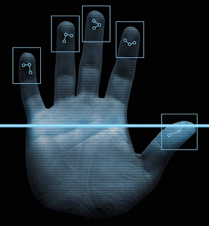 Biometric-security-Smartphone-946x1024